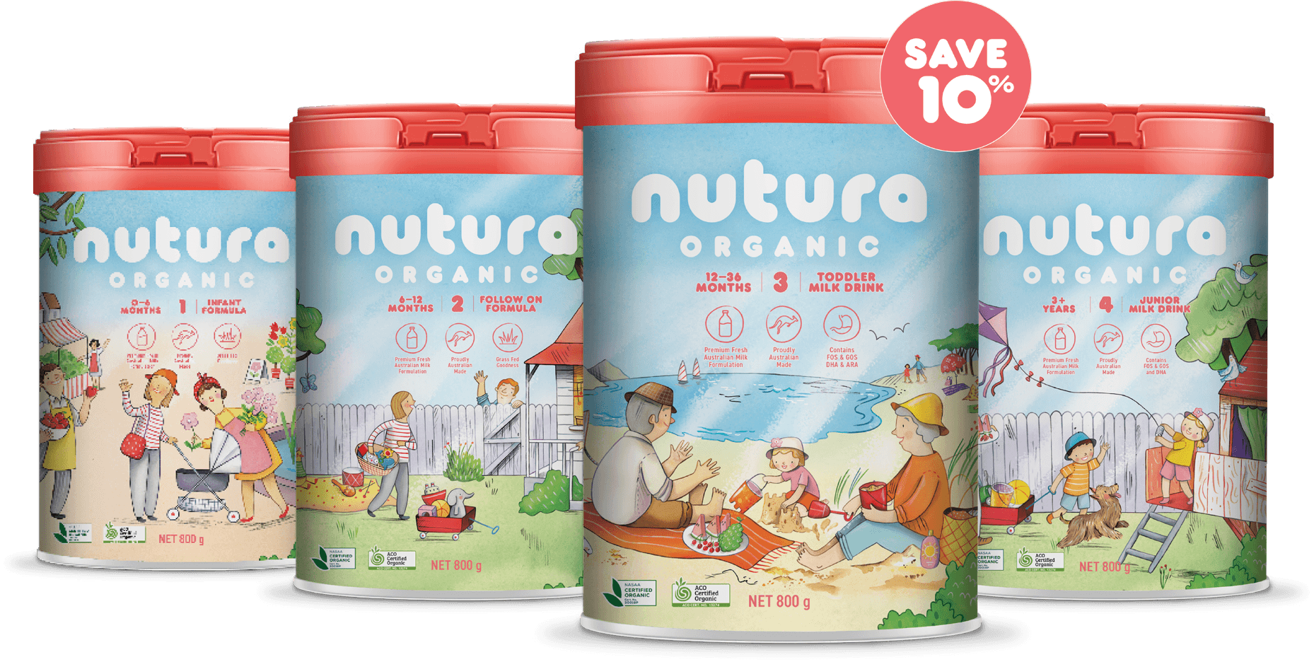 Nutura Tins Subscription